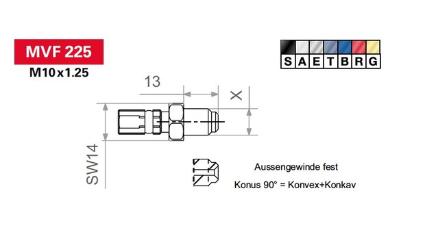 Connector buitendraad F2  M10 x 1.25 